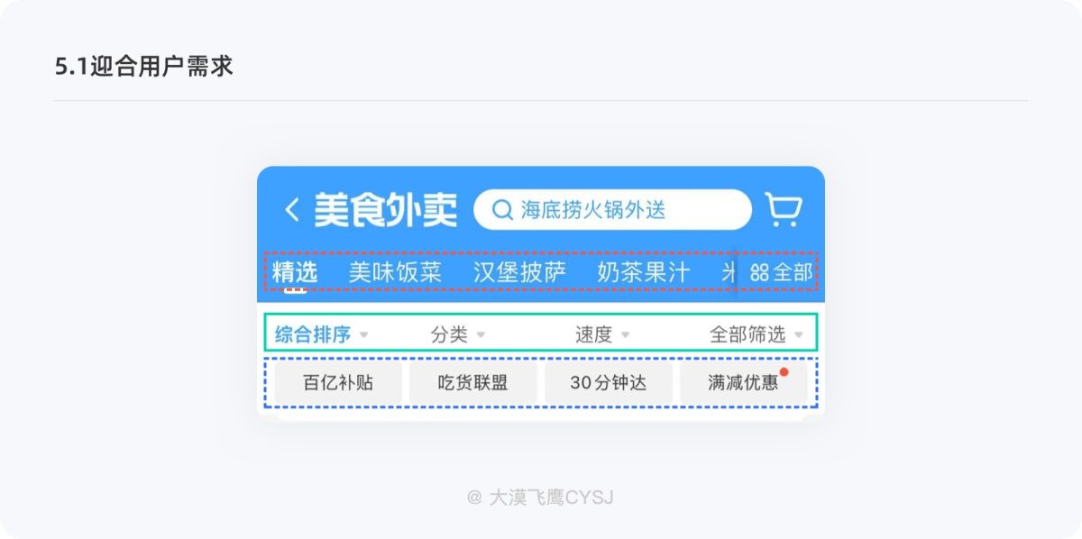 五个方面帮你完整掌握筛选功能设计