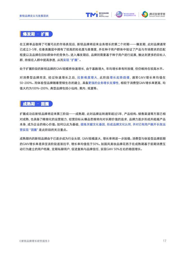 2022新锐品牌增长研究报告(图18)