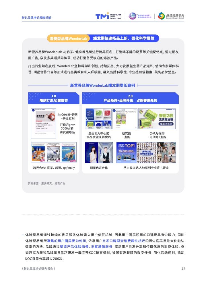 2022新锐品牌增长研究报告(图30)