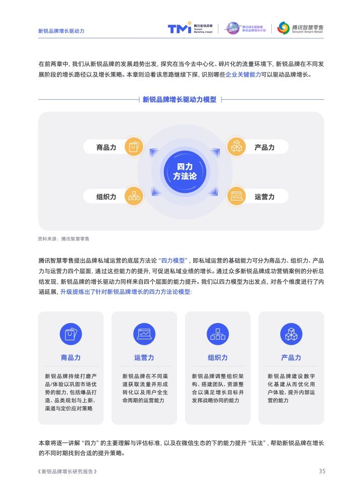 2022新锐品牌增长研究报告(图37)