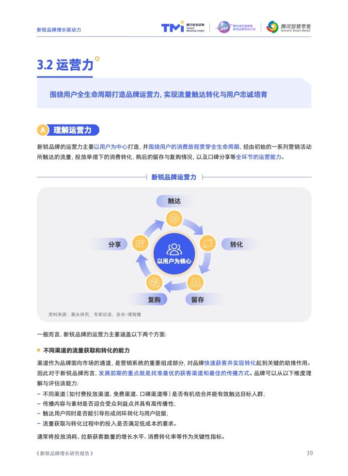 2022新锐品牌增长研究报告(图41)