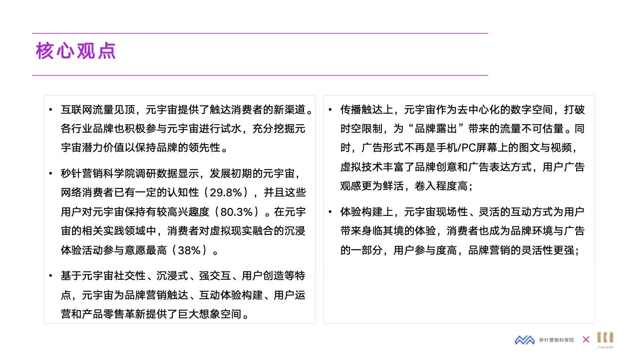 2022元宇宙营销创新白皮书(图13)