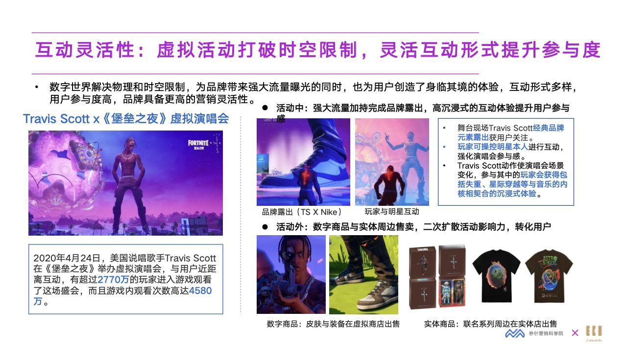 2022元宇宙营销创新白皮书(图20)