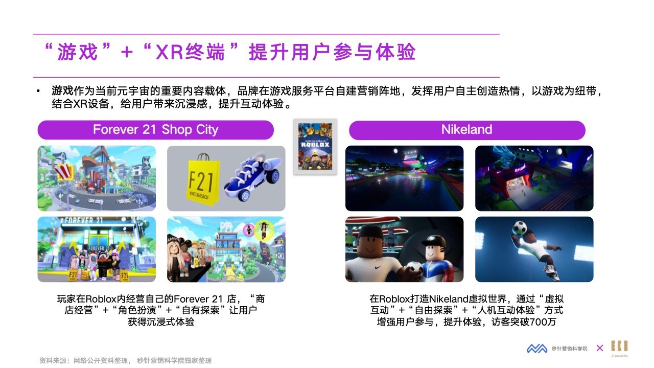 2022元宇宙营销创新白皮书(图28)