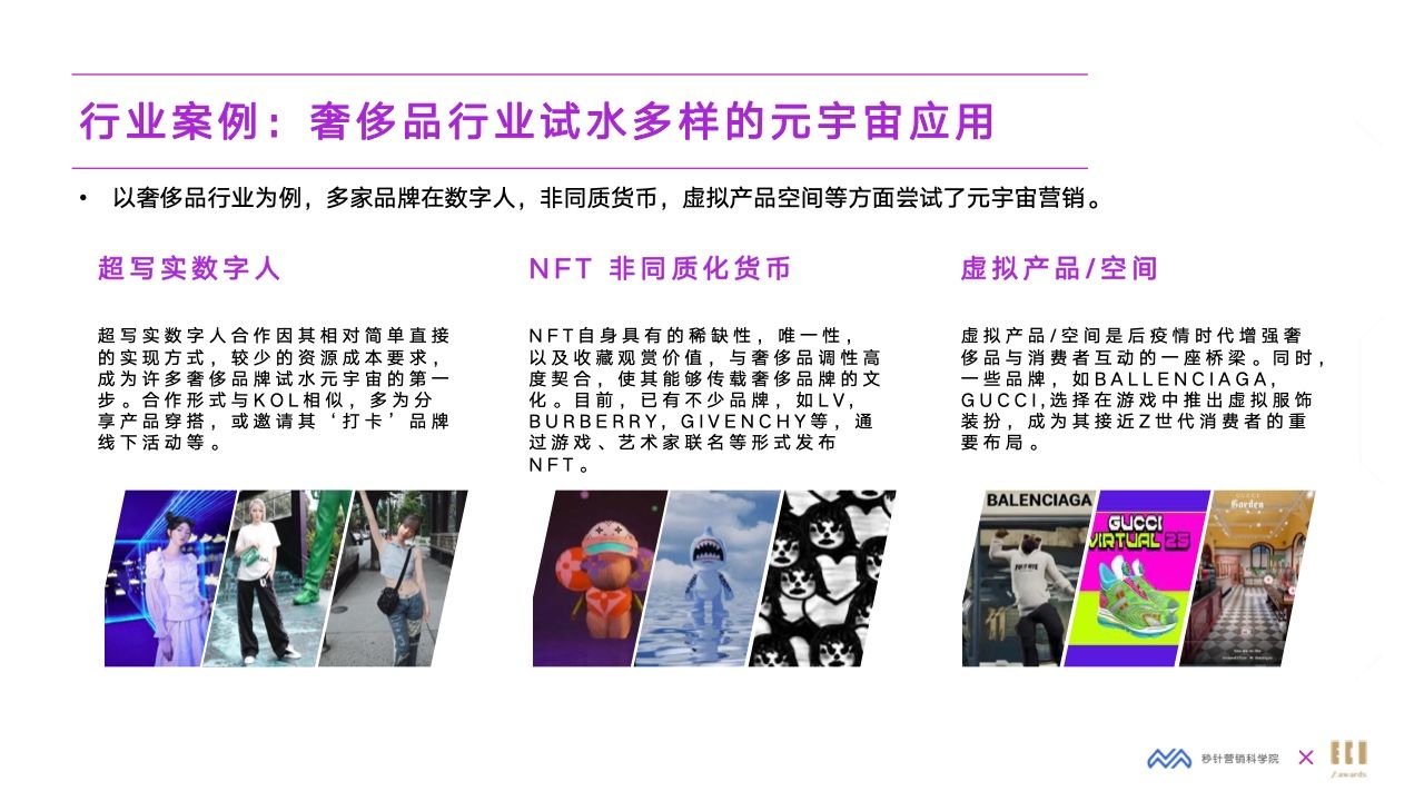 2022元宇宙营销创新白皮书(图32)
