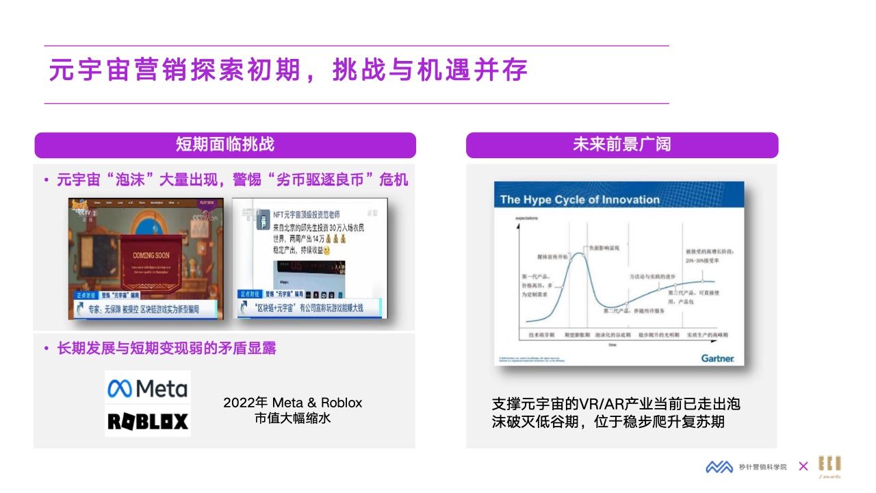 2022元宇宙营销创新白皮书(图37)