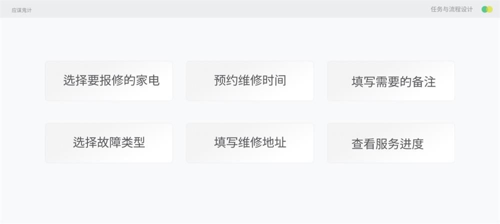 设计师如何处理任务及优化流程设计？任务流程设计实战案例！