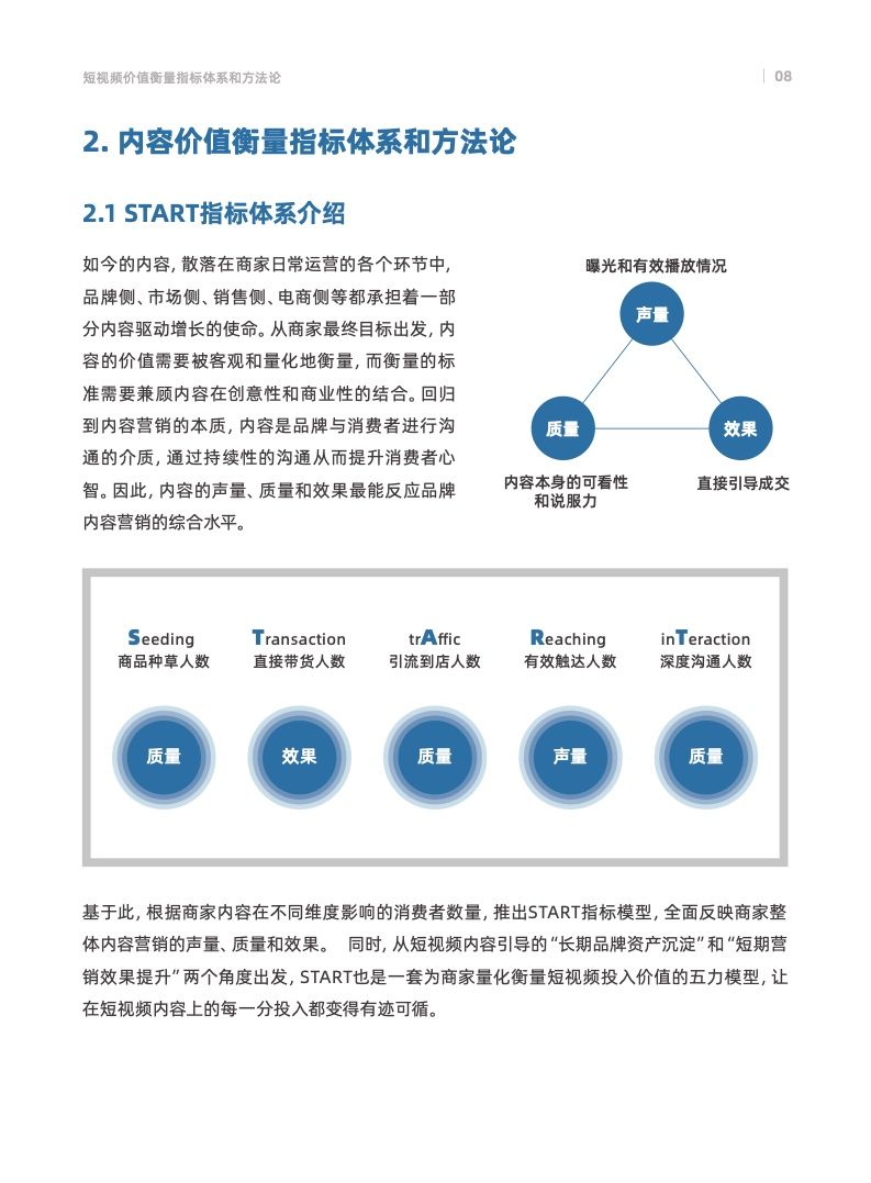 天猫数字化内容营销航海指南(图11)