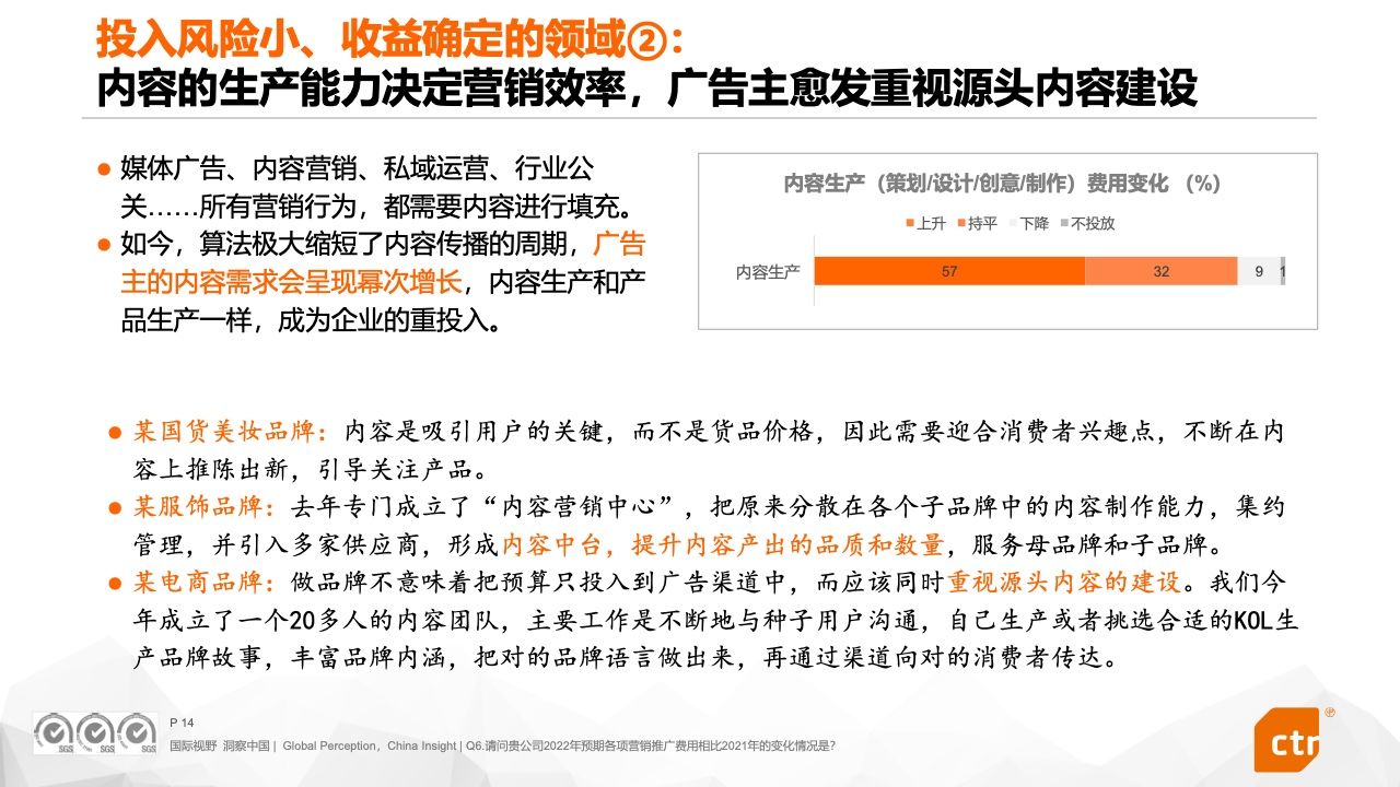 2022中国广告主营销趋势调查报告(图14)