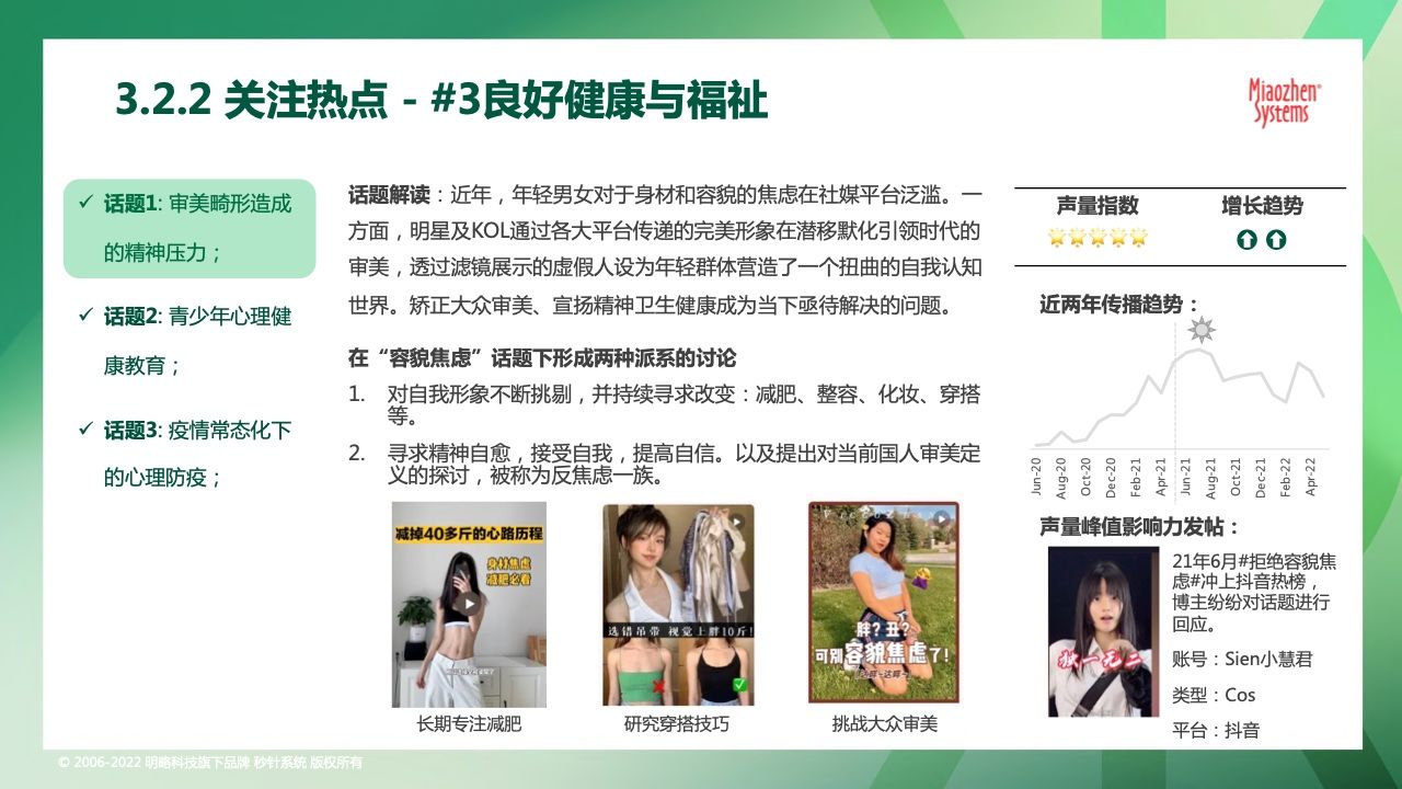 2022可持续发展营销洞察报告(图28)