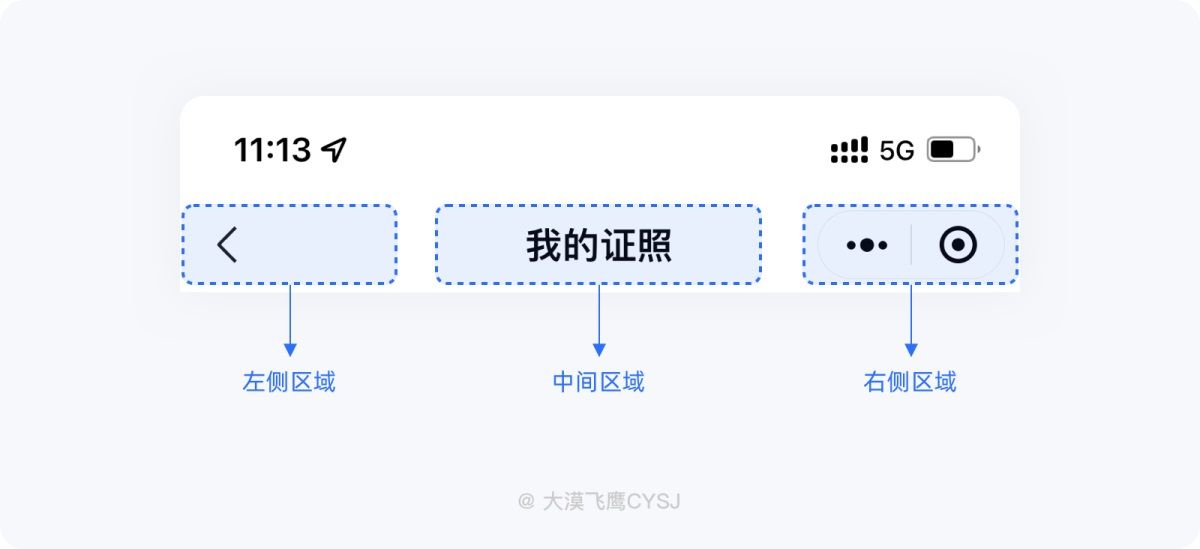 5000字干货！全方位掌握导航栏设计要点！