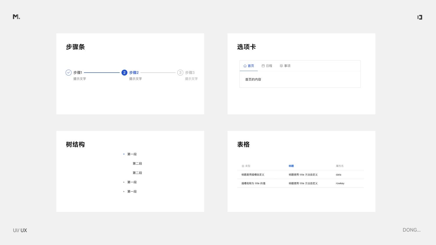 5000字干货！设计师应该掌握的信息层级梳理指南