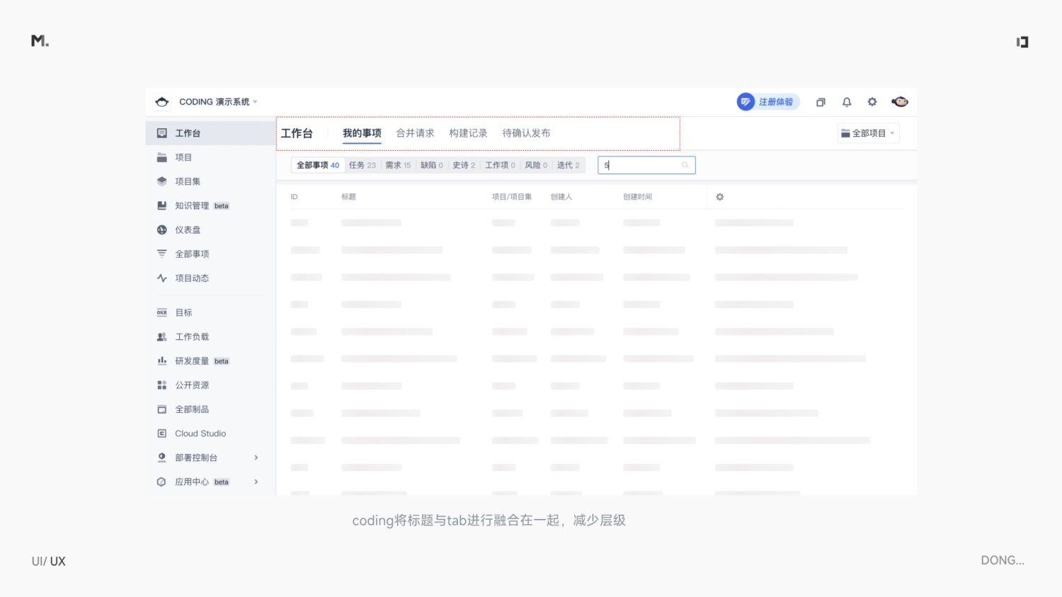 5000字干货！设计师应该掌握的信息层级梳理指南