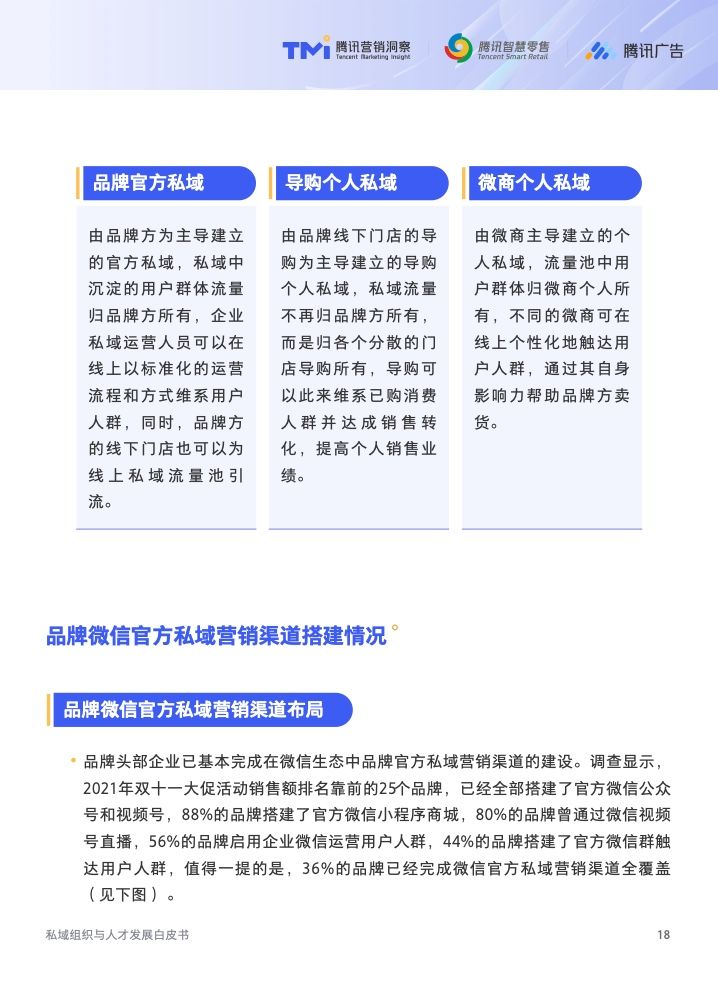 2022年私域组织与人才发展白皮书(图19)