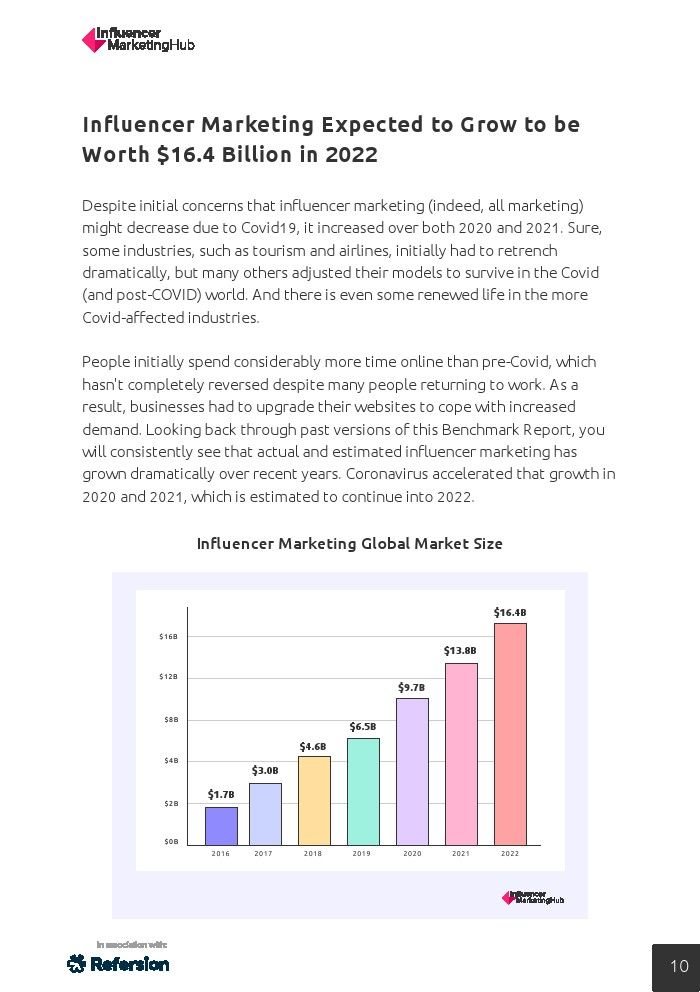 2022年意见领袖营销报告(图11)