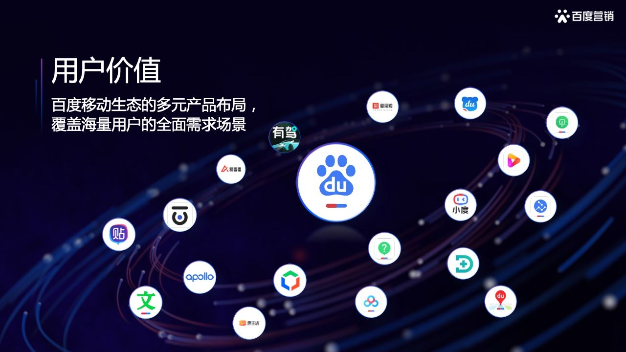 2022百度营销酒水行业报告(图3)