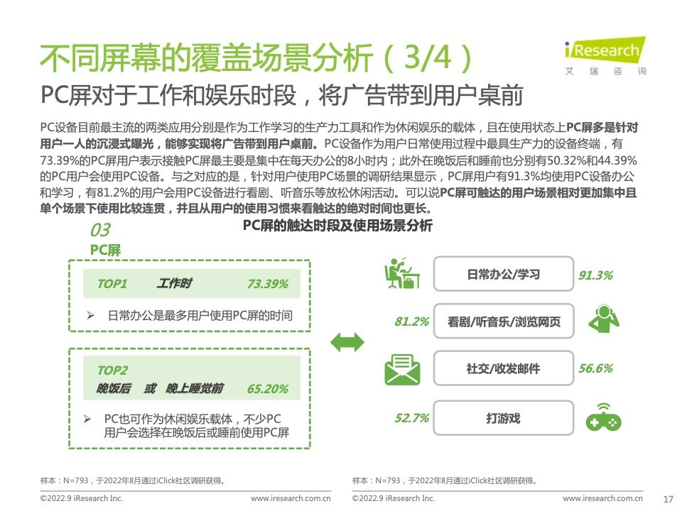 2022年中国品牌广告营销策略白皮书(图17)
