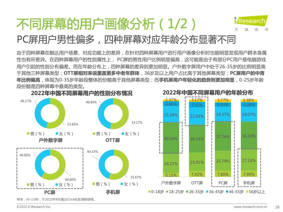 2022年中国品牌广告营销策略白皮书(图26)