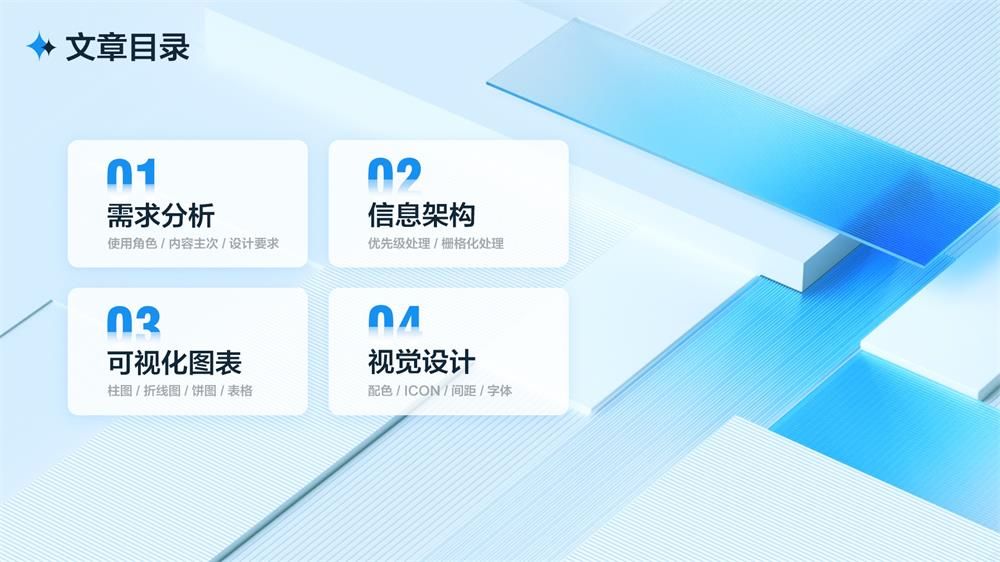 B端工作台的设计流程和方法