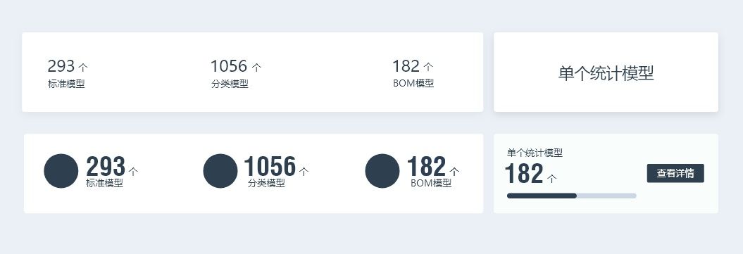 B端工作台的设计流程和方法