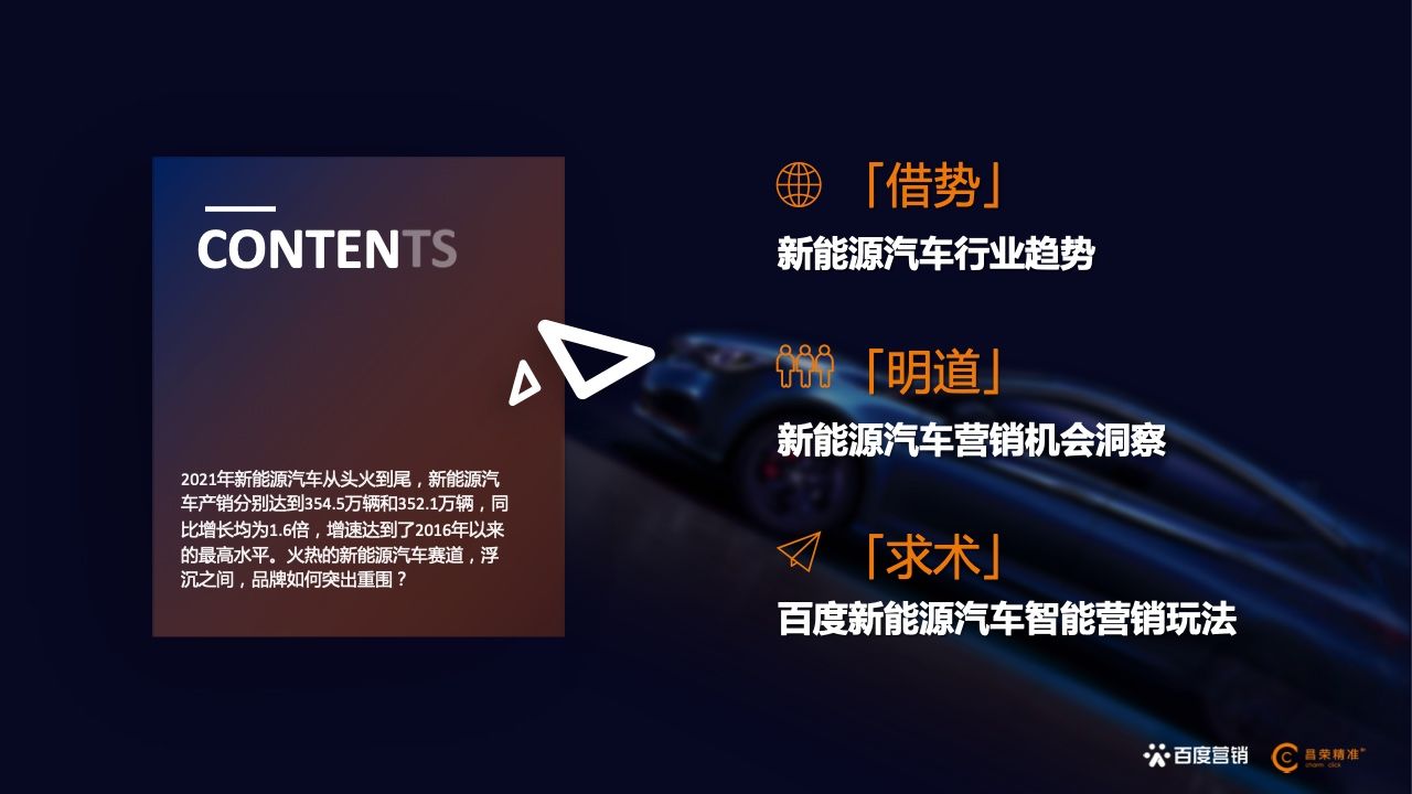2022年新能源汽车行业百度营销白皮书(图1)