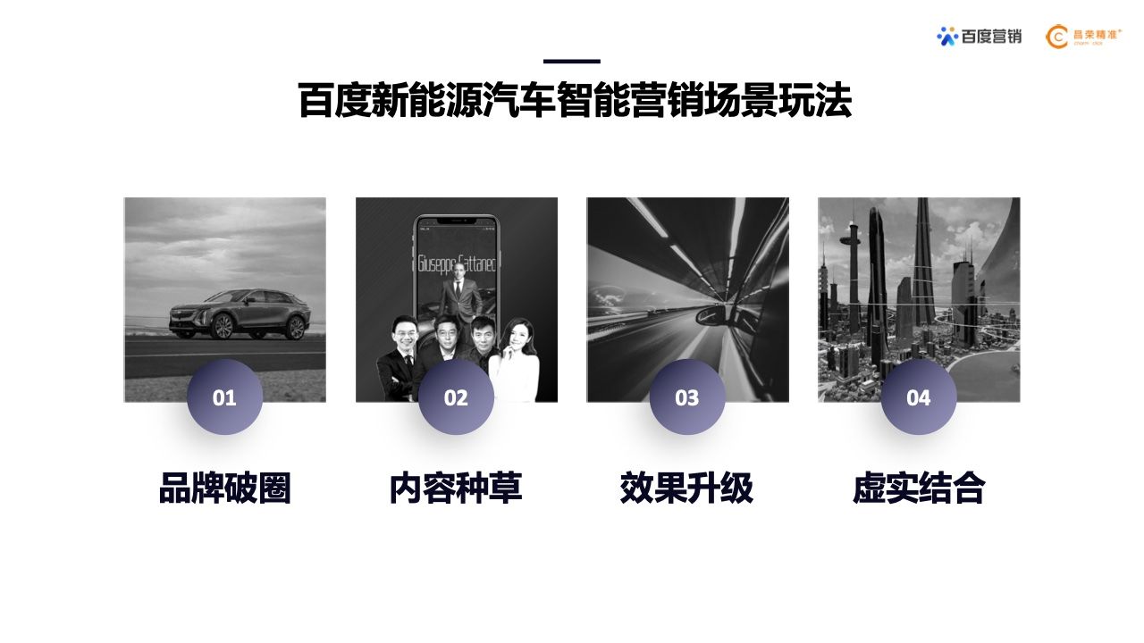 2022年新能源汽车行业百度营销白皮书(图20)