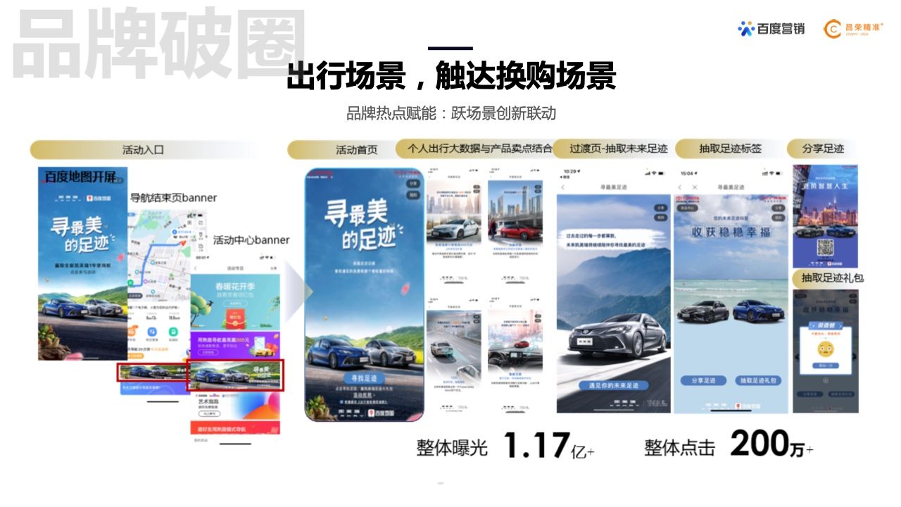 2022年新能源汽车行业百度营销白皮书(图23)
