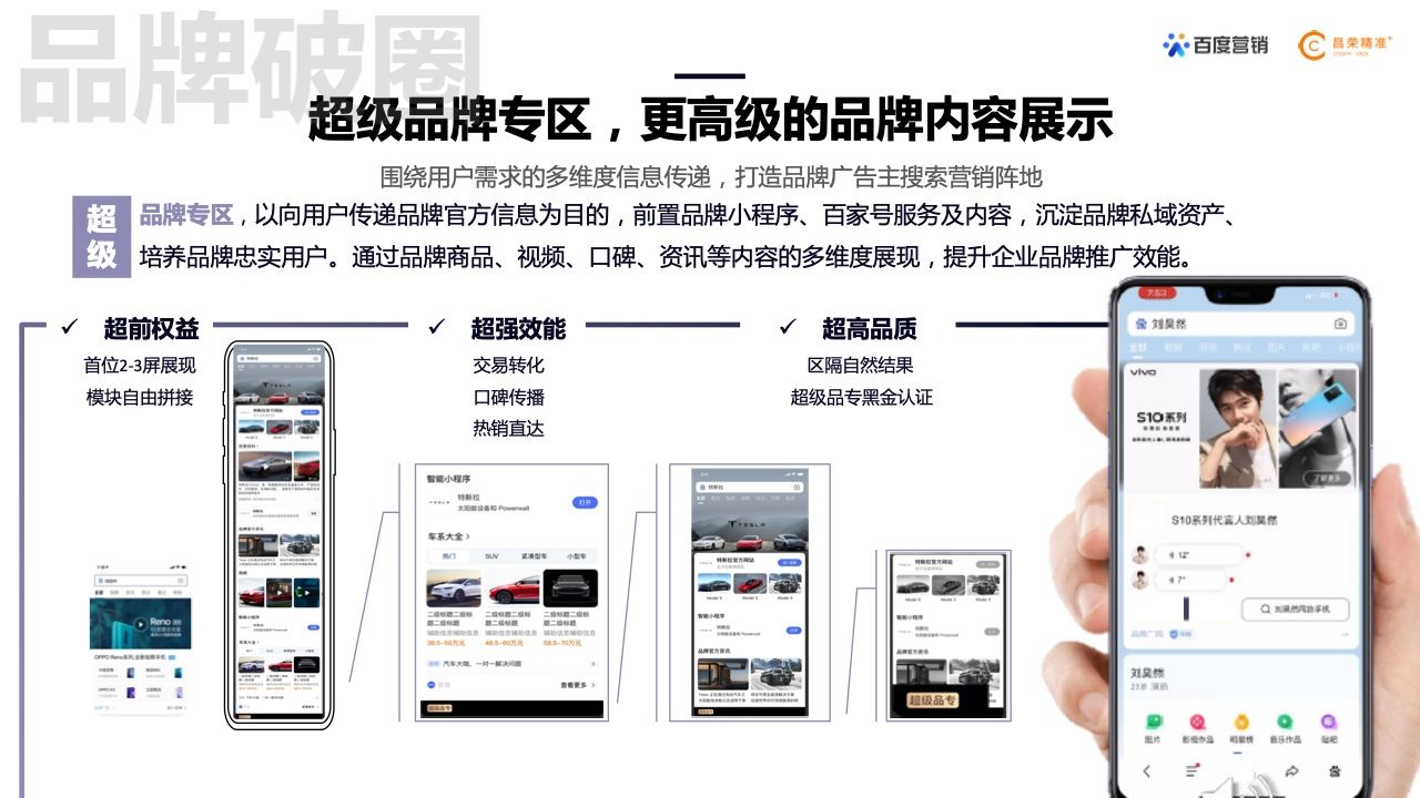 2022年新能源汽车行业百度营销白皮书(图29)