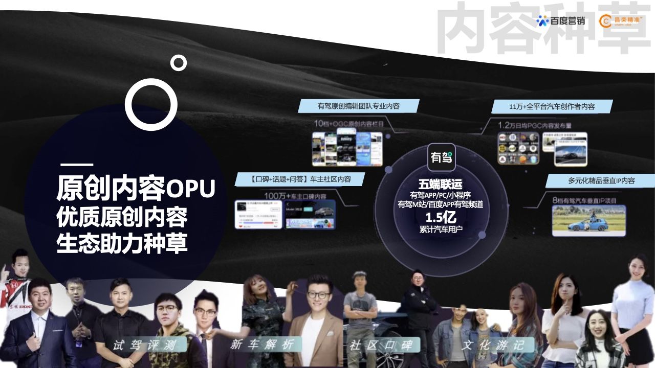 2022年新能源汽车行业百度营销白皮书(图32)