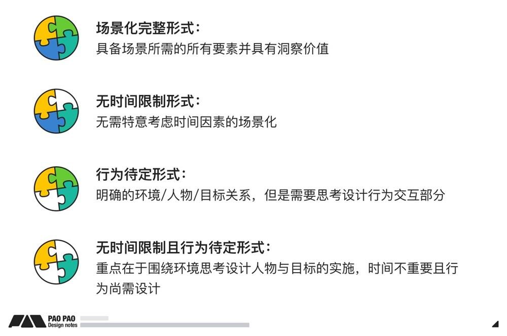 详细讲述场景化设计思维