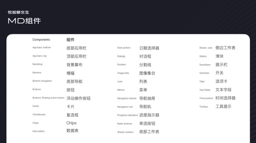 交互设计 信息架构 信息架构设计