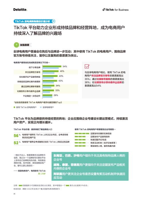 2022电商出海营销白皮书(图36)