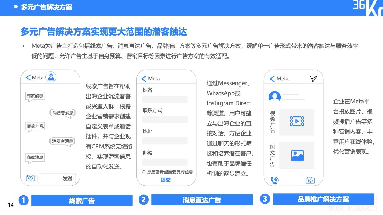 2022中国出海企业数字营销研究报告(图18)