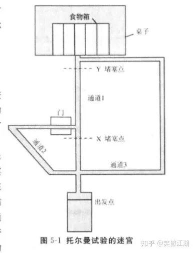 B端产品 B端设计 产品设计