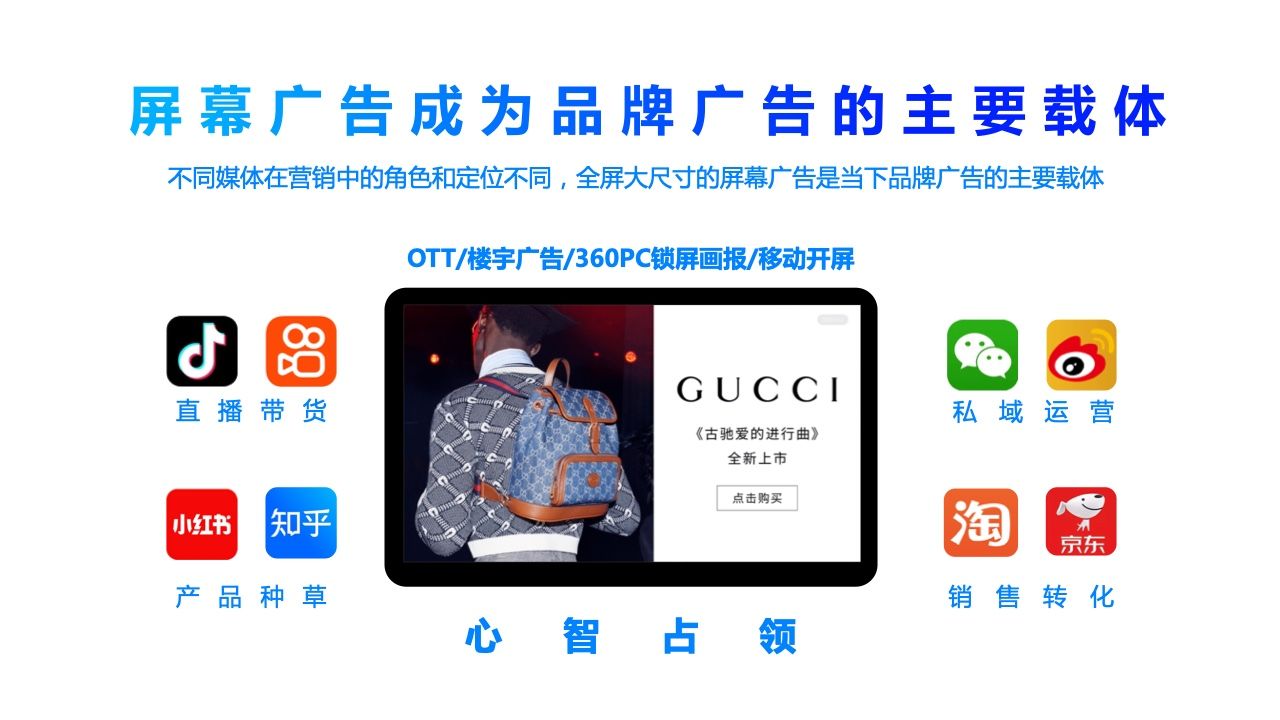 2022年360PC锁屏画报营销指南(图8)