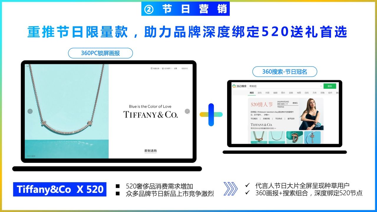 2022年360PC锁屏画报营销指南(图39)