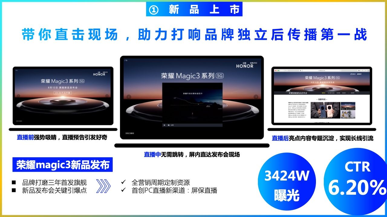 2022年360PC锁屏画报营销指南(图38)