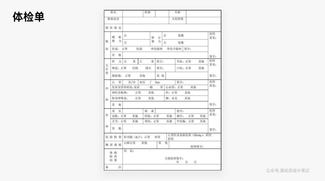 如何做好B端产品的体验走查？我总结了这4个方面！