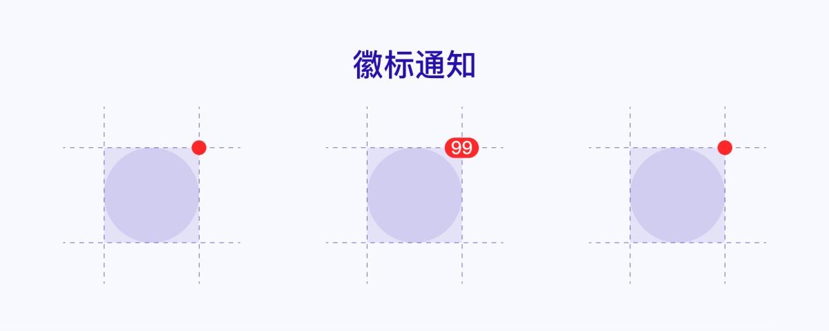 产品设计干货！5种消息通知设计的优缺点分析