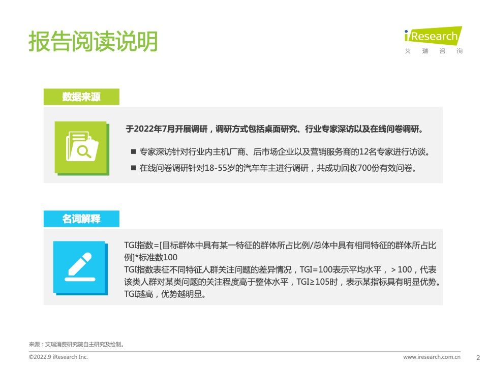 2022年中国汽车行业数字化营销白皮书(图2)