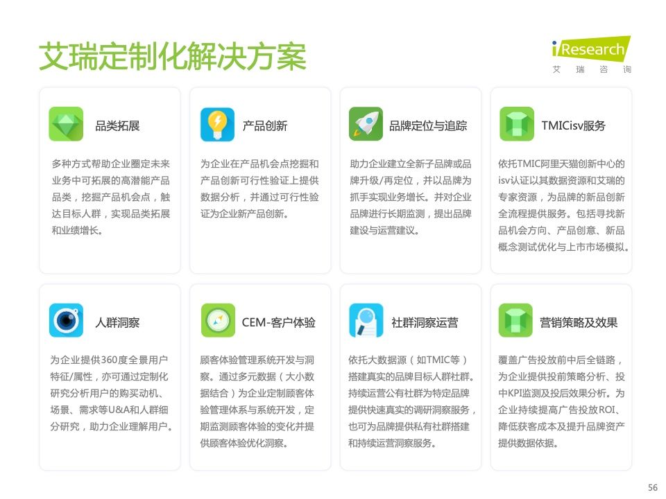 2022年中国汽车行业数字化营销白皮书(图56)