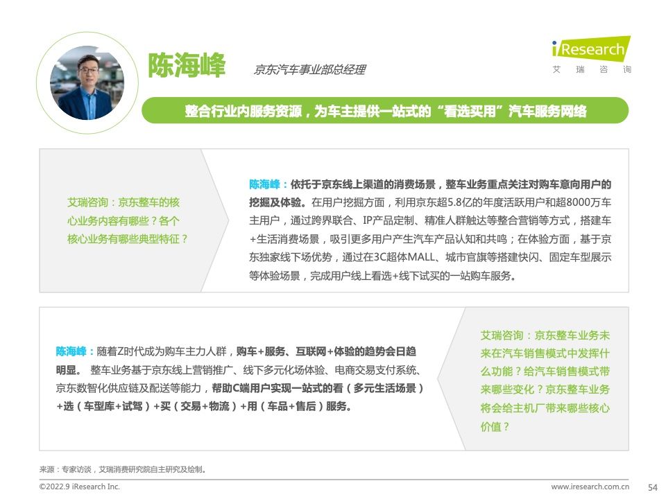 2022年中国汽车行业数字化营销白皮书(图54)