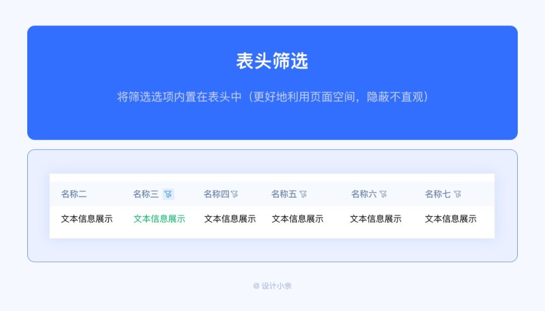 筛选功能如何设计？4个章节帮你掌握筛选功能设计
