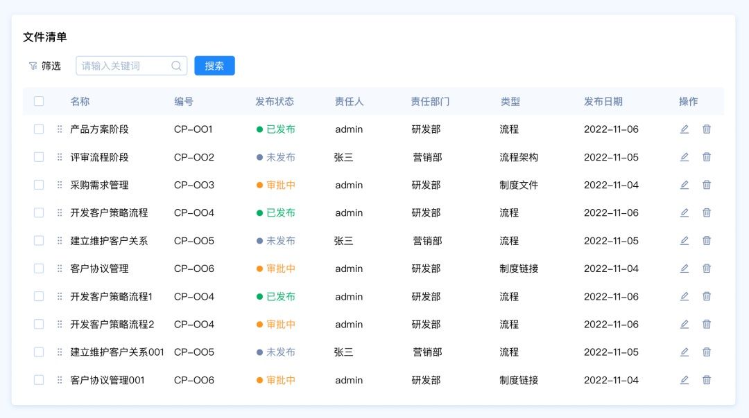 筛选功能如何设计？4个章节帮你掌握筛选功能设计