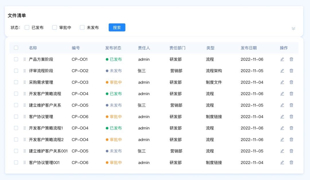 筛选功能如何设计？4个章节帮你掌握筛选功能设计