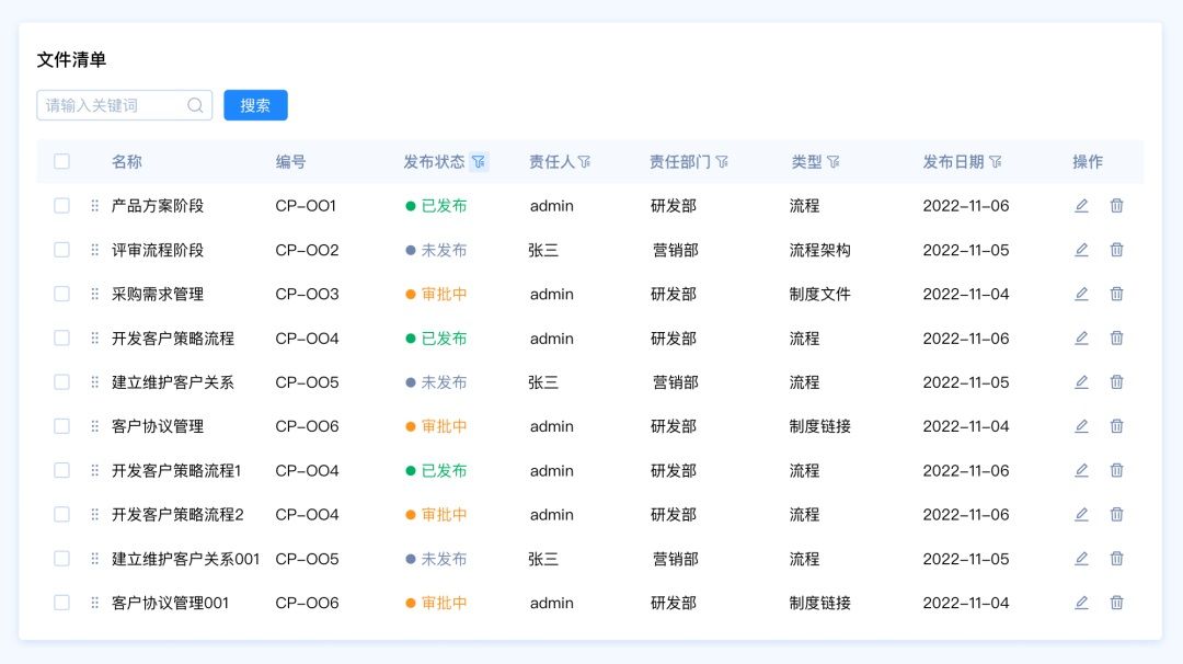 筛选功能如何设计？4个章节帮你掌握筛选功能设计