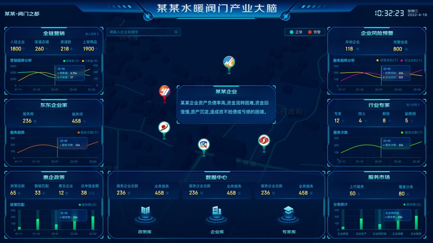 如何做好可视化大屏业务？京东高手总结了这份方案（下）