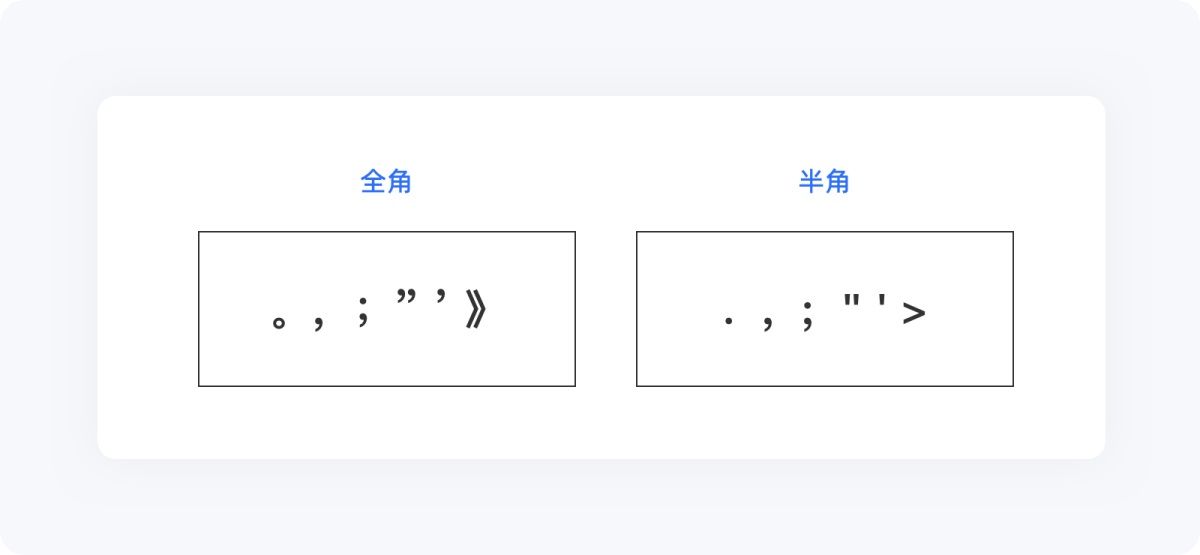 5000字干货！写给新手设计师的UI字体使用指南