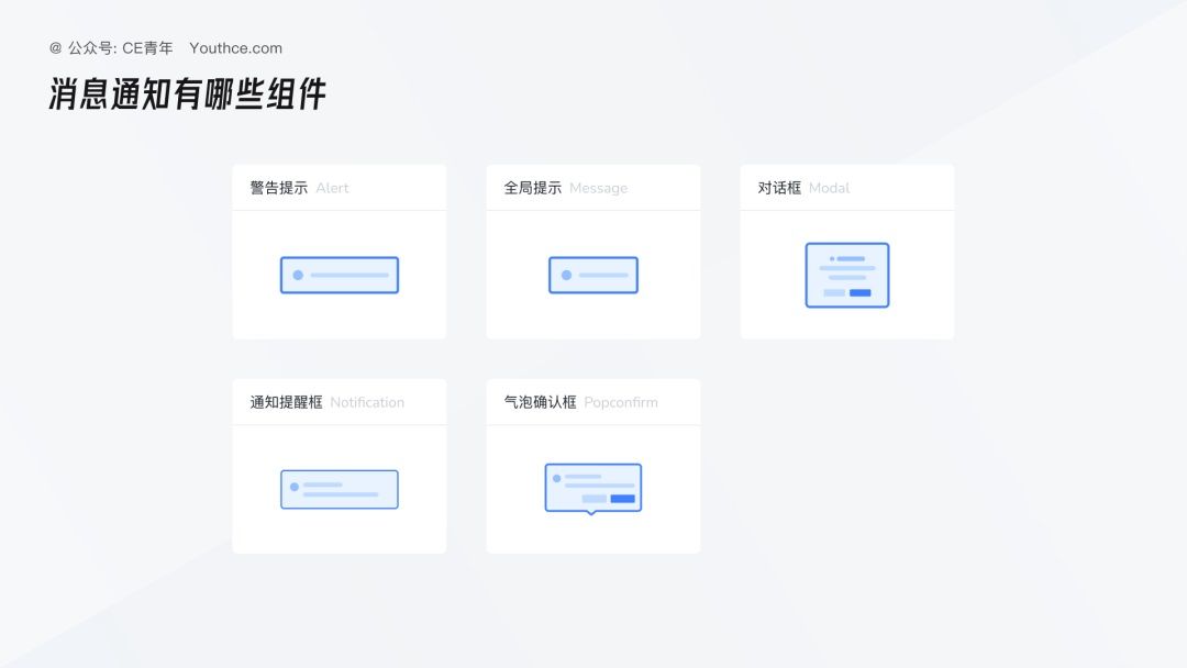 5000字干货！超全面的B端设计指南：消息通知