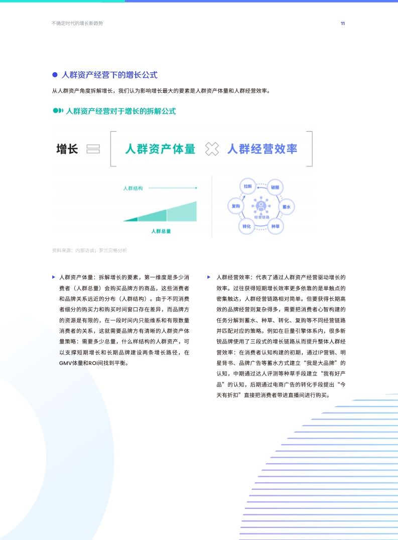 O-5A人群资产经营方法论(图11)